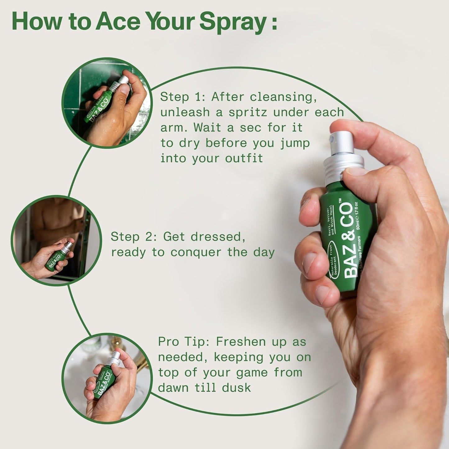 BAZ & CO Naturally Fresh Travel Size Deodorant Body Spray for Men | Aluminium Free Deodorant | Basil, Vetiver & Witch Hazel | 50ml