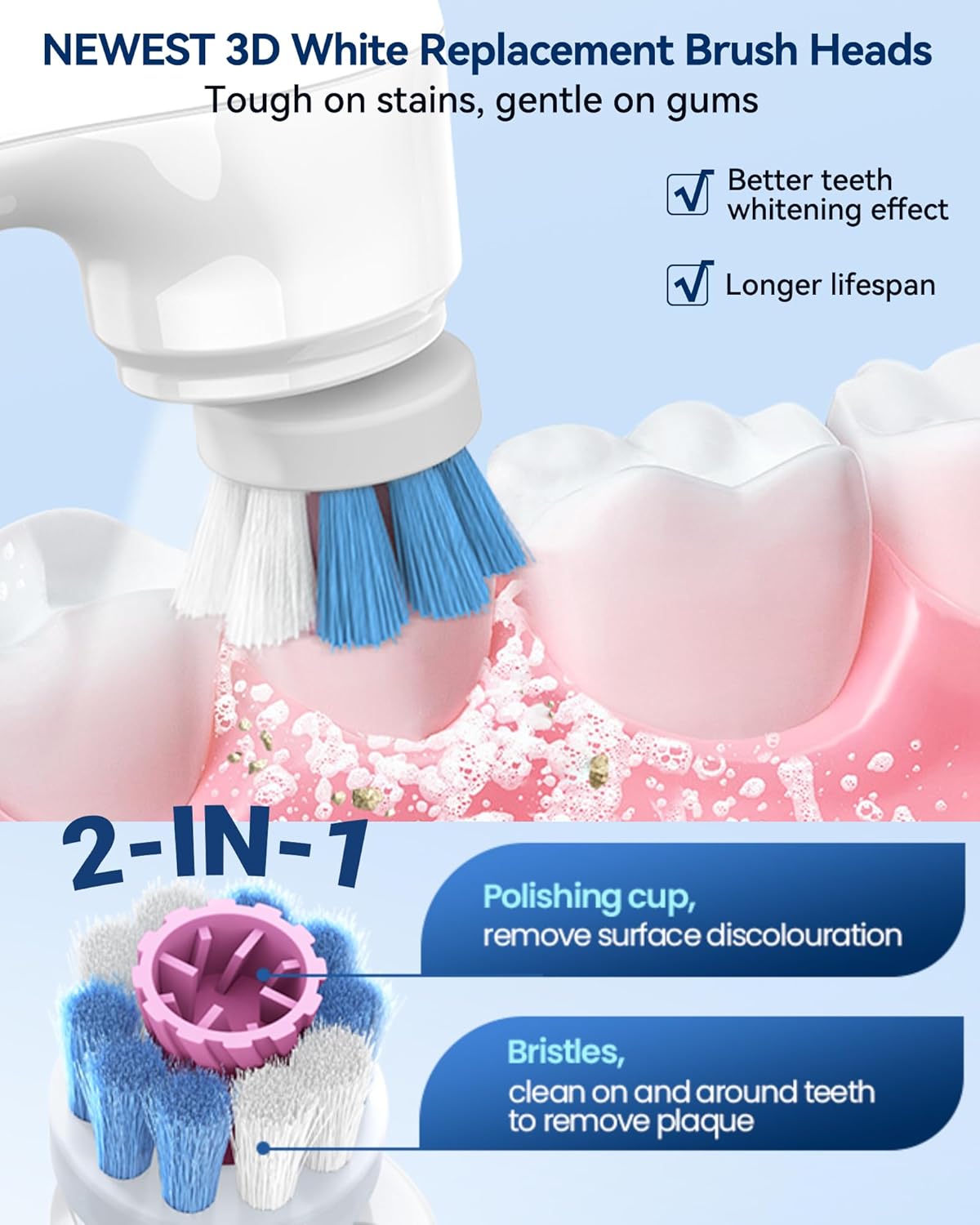 Tooth Polisher Kit - Rechargeable Teeth Whitening System with 5 Replacement Brush Heads & 3 Polish Pastes | Dental Care Tools