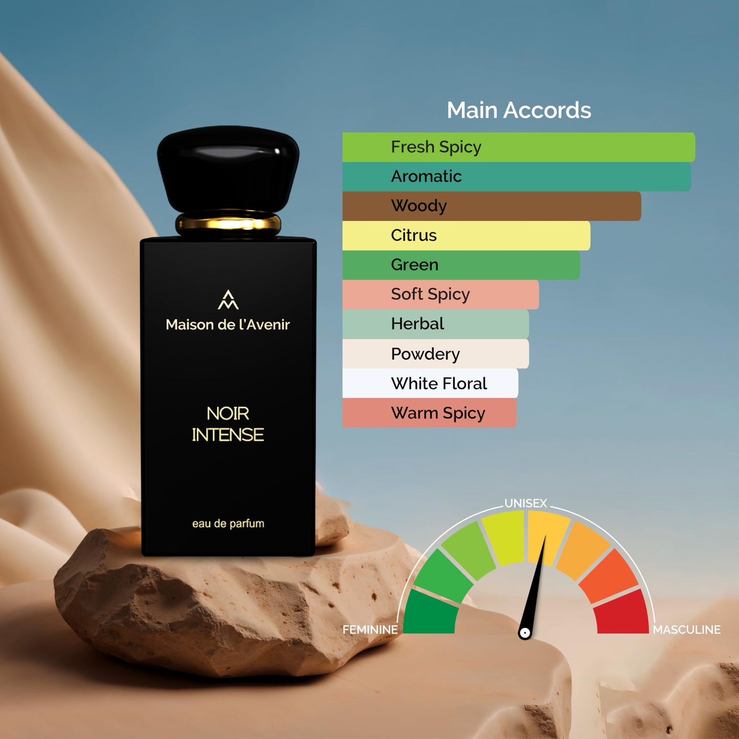 Maison de l'Avenir Noir Intense - Unisex Cologne for Men - Perfume for women - Made in Dubai - with Notes of Lavender, Bergamot and Patchouli - Long Lasting (12 hours) - Arabian Fragrance