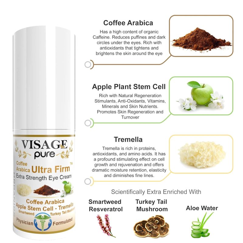 Caffeine Ultra Firm Eye Cream | Hydrating & Firming Treatment for Wrinkles, Puffiness & Dark Circles - Organic Formula