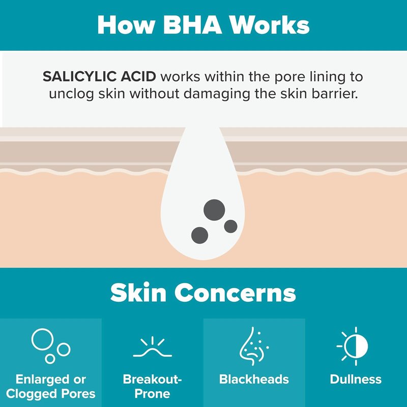 Paula's Choice 2% BHA Liquid Exfoliant & SPF 30 Daily Wrinkle Defense - Salicylic Acid for Enlarged Pores & Blackheads | Set of 2