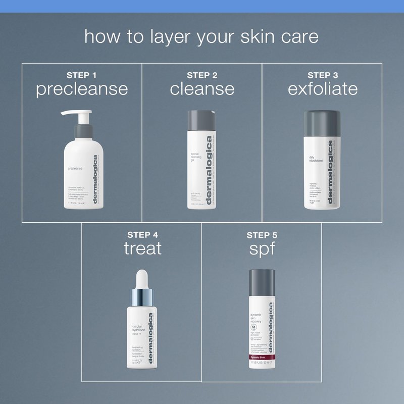 Dermalogica Circular Hydration Face Serum with Hyaluronic Acid - Deep Hydrating and Long Lasting, 0.34 fl oz
