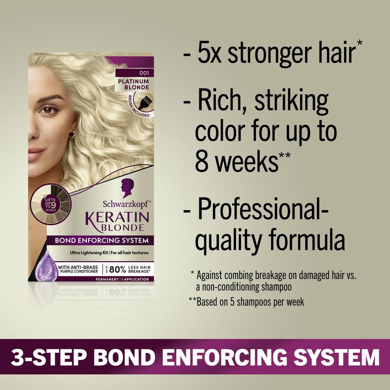 Schwarzkopf Keratin Blonde Hair Dye, 001 High Lift Platinum Blonde, Professional Quality Permanent Hair Color, Bond Enforcing System, Pre-Color Serum & Purple Conditioner Included