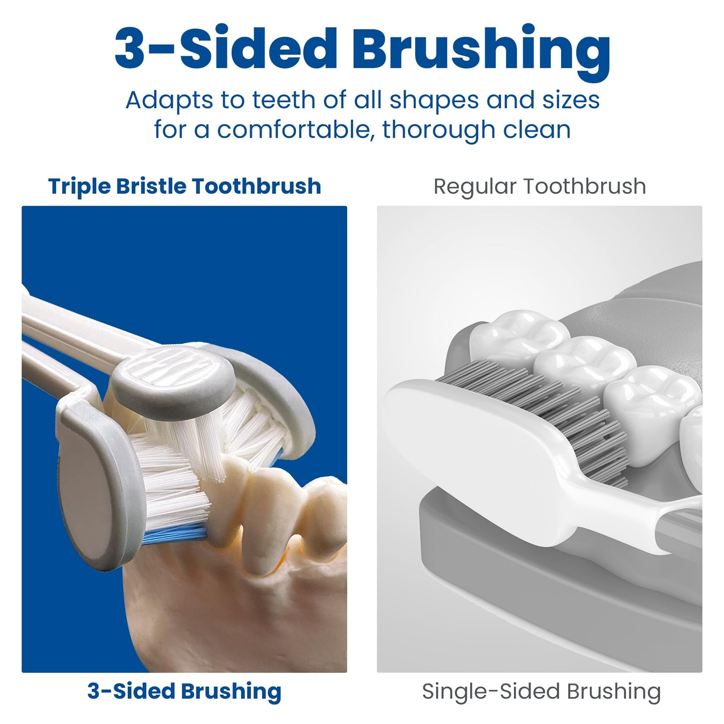 Triple Bristle Kids Sonic Toothbrush | 1 Pack | 3 Sided Toothbrush to Clean Teeth and Gums | Dentist Created & Approved | Fun Sticker Rewards | Rechargeable Three Sided Toothbrush for Kids