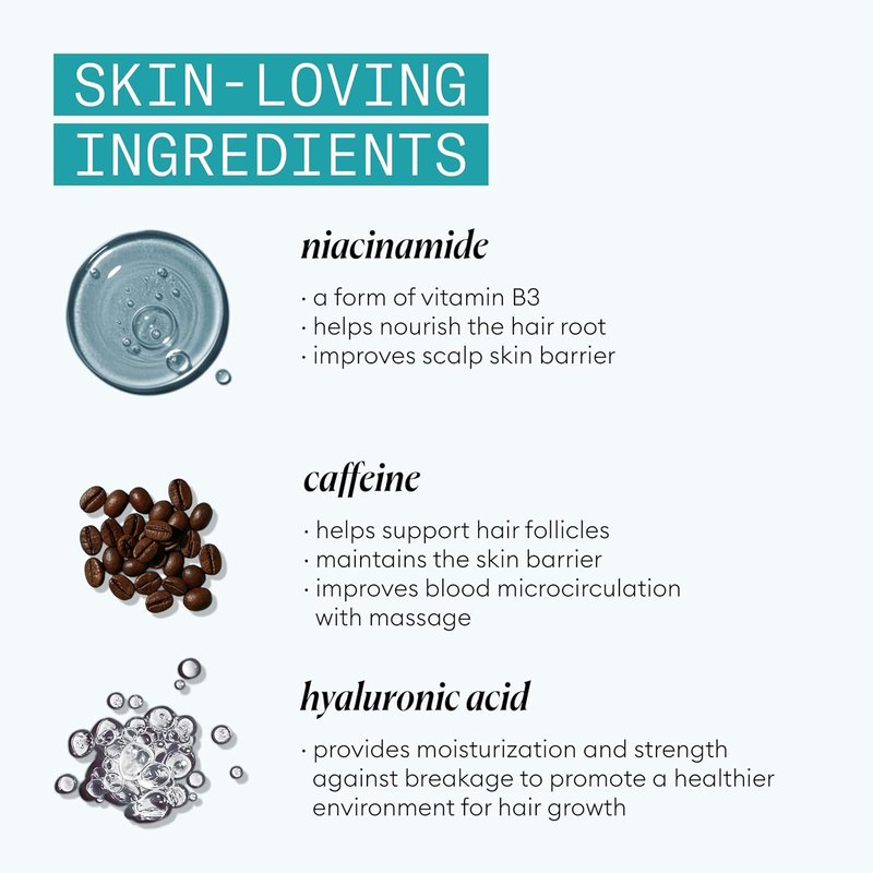 Nioxin Age Defense Conditioner for Aging Hair - Strengthening & Moisturizing with Hyaluronic Acid | Paraben & Sulfate-Free