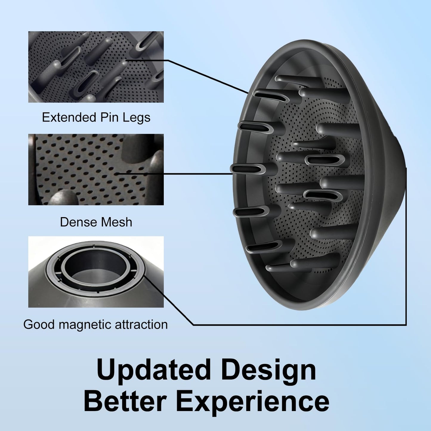 360° Rotating Diffuser Attachment Nozzle Compatible With Laifen Swift Hair Dryer/Laifen SE/SE 2 Hair Dryer Styling Tool, Hair Smoothing Dryer Magnetic Blower Accessories, Black