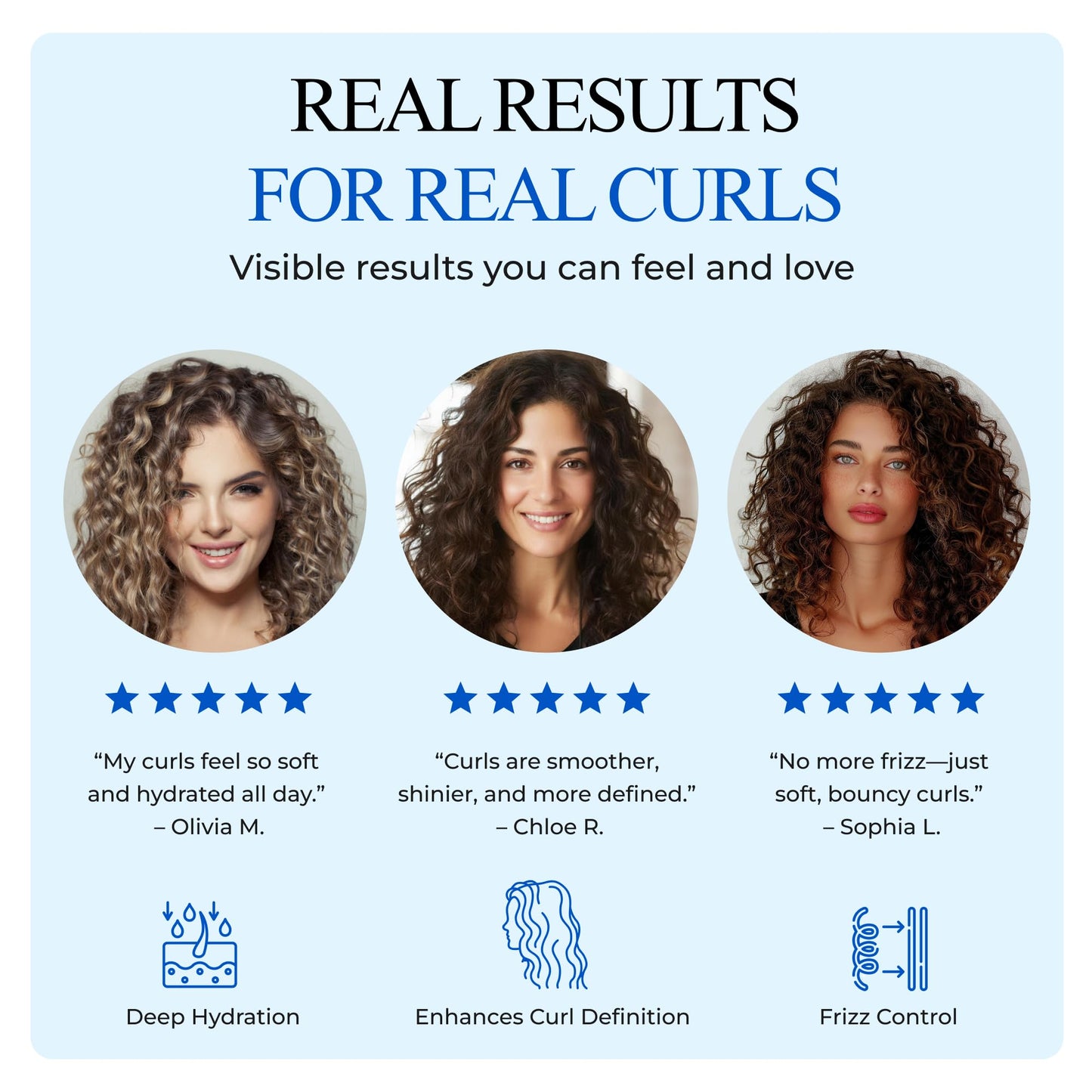 Controlled Chaos Hair Moisturizer for Curly Hair - Paraben & Sulfate Free, Moisturizes & Defines Extra Dry, Wavy, Coily & Coarse Hair - 8 oz