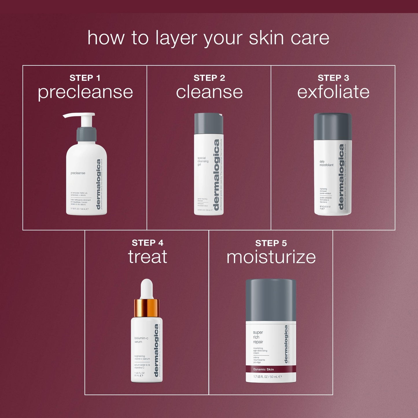 Dermalogica Super Rich Repair Anti-Aging Super-Concentrated Face Moisturizer - Help Replenish Skin's Natural Moisture Levels, 3.4 fl oz