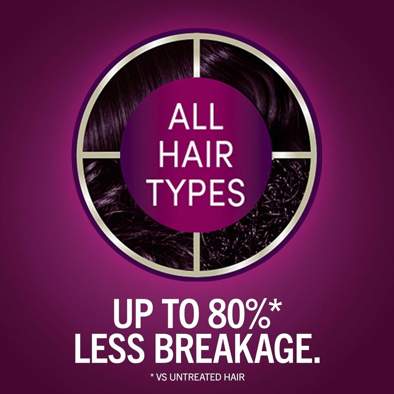 Schwarzkopf Keratin Hair Dye Cream - 1.9 Rich Caviar | Professional Gray Coverage & Bond Enforcing System