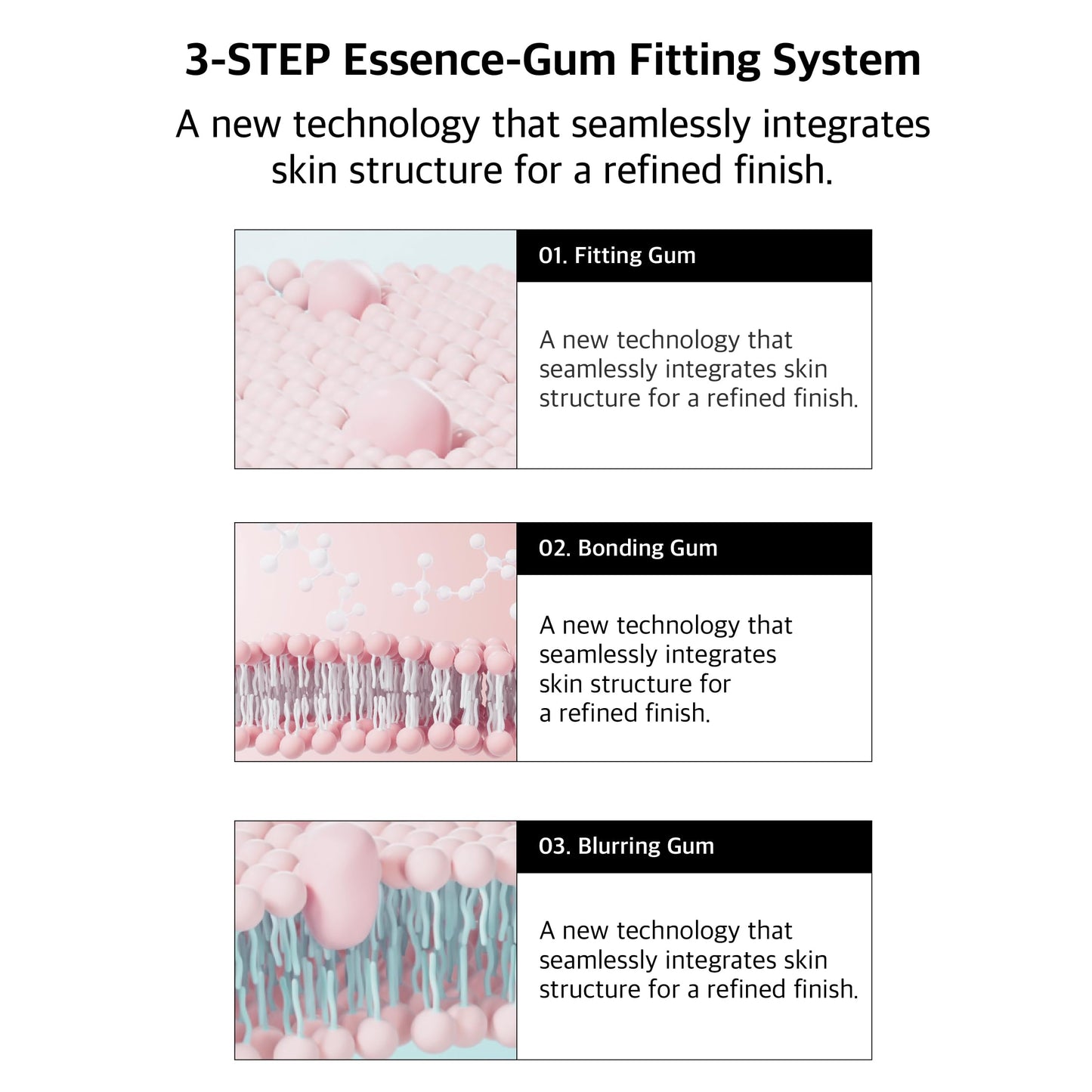 NURICLE HYDROGUM 70% Priming Grip Dose 30ml (1.014 fl.oz) - Hydrates, Smoothes & Grips Makeup for Up to 15 Hours with Hyper-EPS, Korean Face Primer with Niacinamide