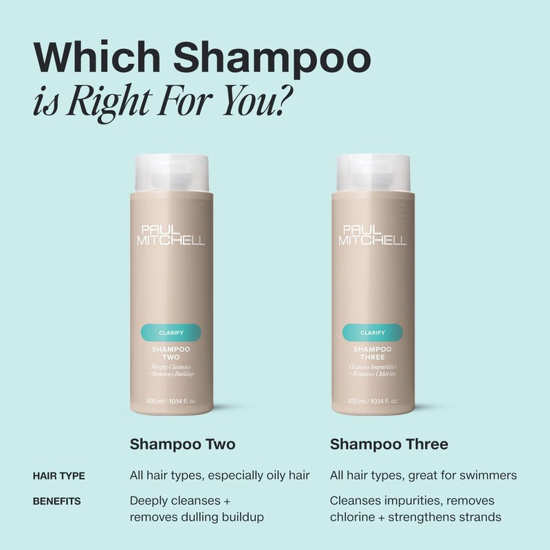 Paul Mitchell Shampoo Three, Clarifying, Removes Chlorine, For All Hair Types, 10.14 fl. oz.