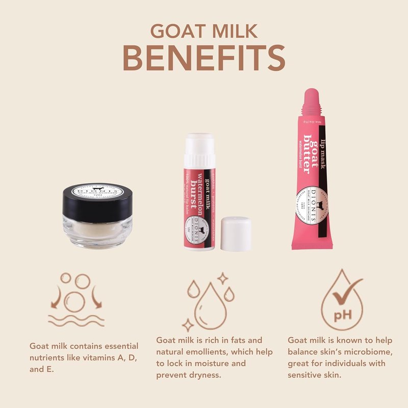 Goat Milk Watermelon Burst Lip Care Kit - Nourishing 3-Piece Set for Soft Lips | Hydrating Formula