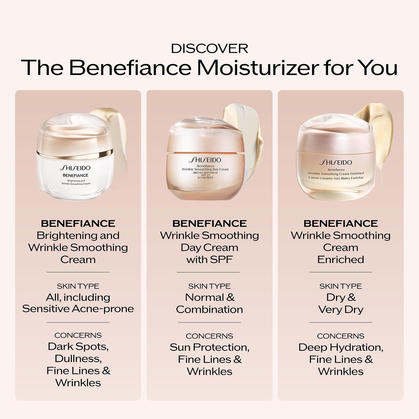 Shiseido Benefiance Wrinkle Smoothing Day Cream - 50 mL - Broad-Spectrum SPF 23 Anti-Aging Moisturizer - Visibly Corrects Wrinkles & Intensely Hydrates - Non-Comedogenic