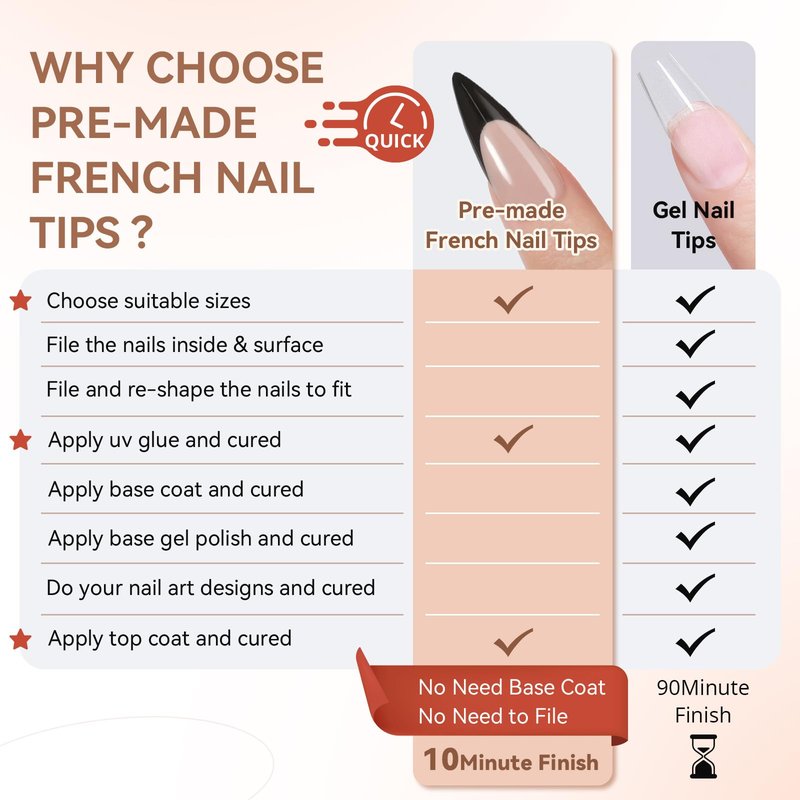 French Gel Nail Tips Kit, Jofay Fashion 240Pcs Stiletto French Tip Press on Nails Long, Natural Fake Nails Pre-Base Coat & Black French Tips with 30g Solid Nail Glue Gel for x Coat Press on Nails