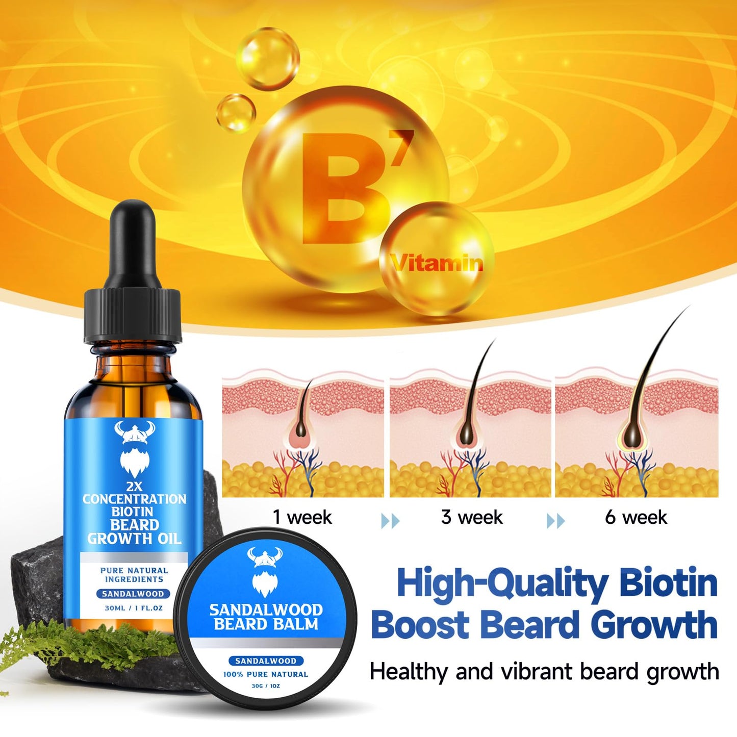 MistySprite Sandalwood Beard Growth Oil with 2X Concentration Biotin for Men and Cedarwood Beard Growth Oil with 2X Concentration Biotin for Men，Natural Ingredients & Thickens Facial Hair Growth