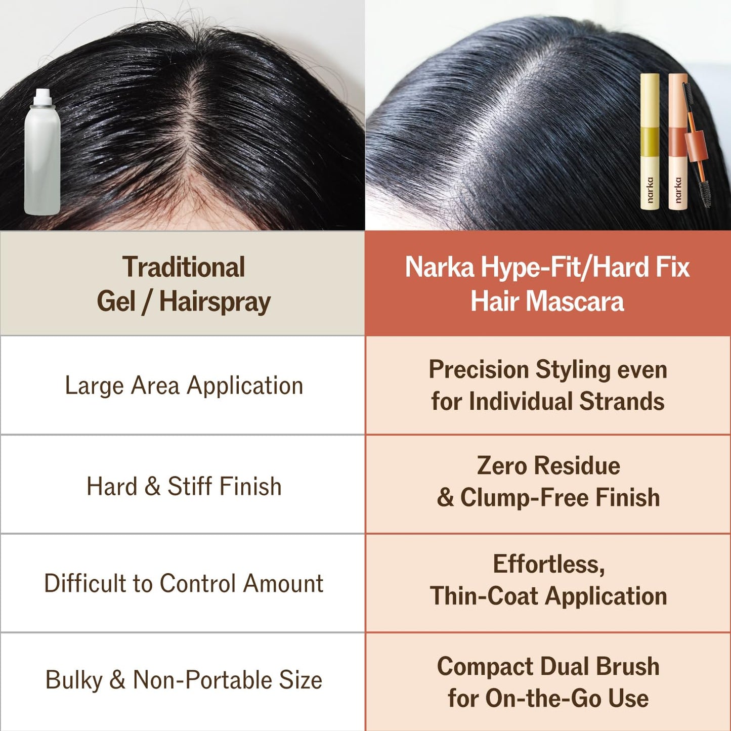 NARKA Hard Fix Hair Mascara for Thick Hair – Fly Away Stick & Strong Hold Taming Wand for Baby Hairs, Dual-Brush Hair Finishing Stick for Slick Back & Updos, Non-Greasy, Easy-Wash