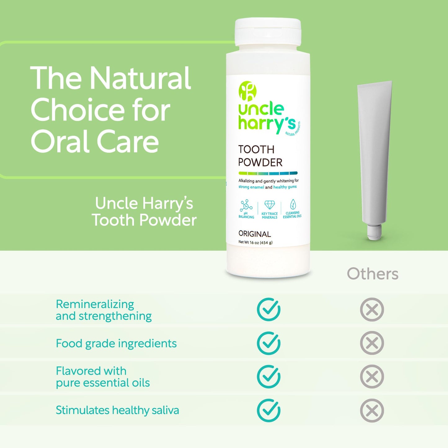 Uncle Harry's All Natural Tooth Powder, 16oz