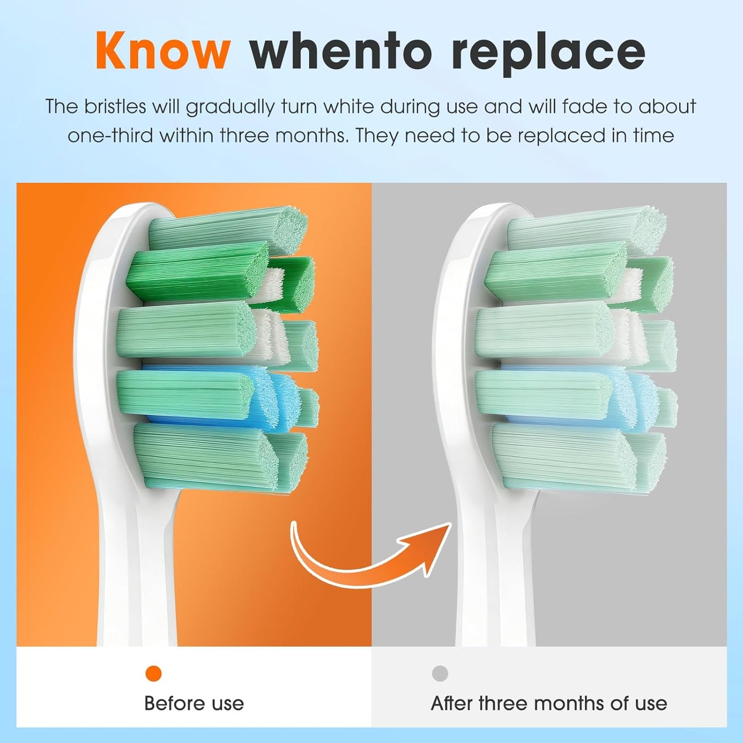 Toothbrush Replacement Heads for Philips Sonicare C1 & C2 - Soft Bristles, 6-Pack, White
