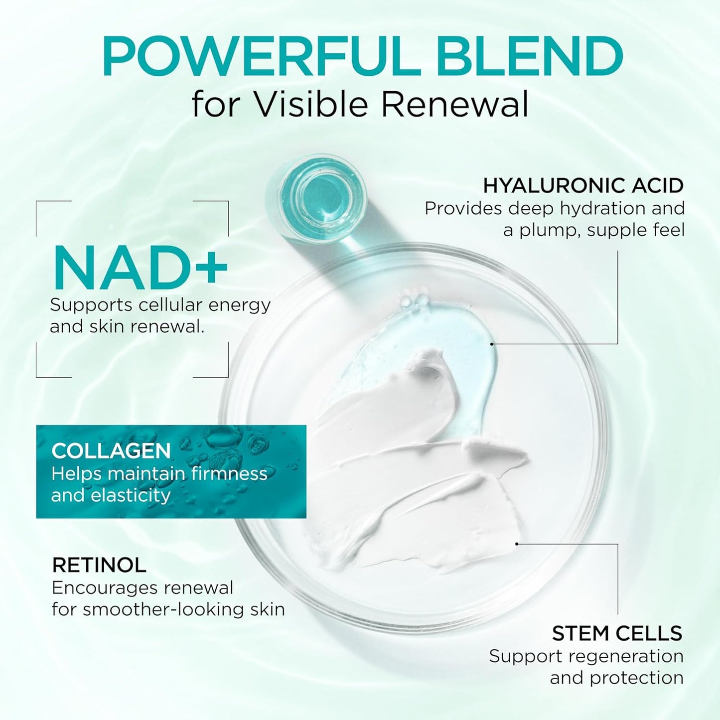 Collagen Cream with Retinol & Hyaluronic Acid - Anti-Aging Moisturizer for All Skin Types | 1.7 Oz