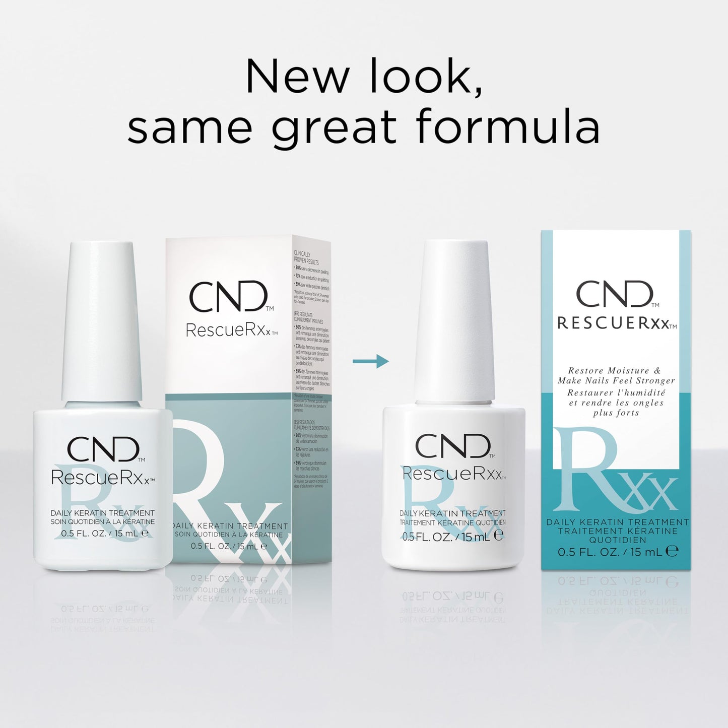 CND RescueRxx Nail Care Daily Keratin Treatment