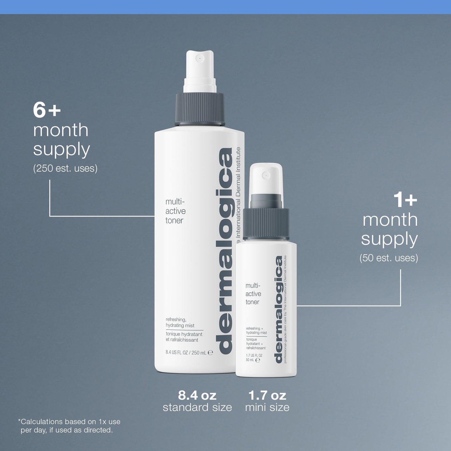 Dermalogica Multi-Active Toner, Facial Spray for Hydrating, Calming, Refreshing - Help Condition Skin and Prepare for Moisture Absorption, 8.4 Fl Oz