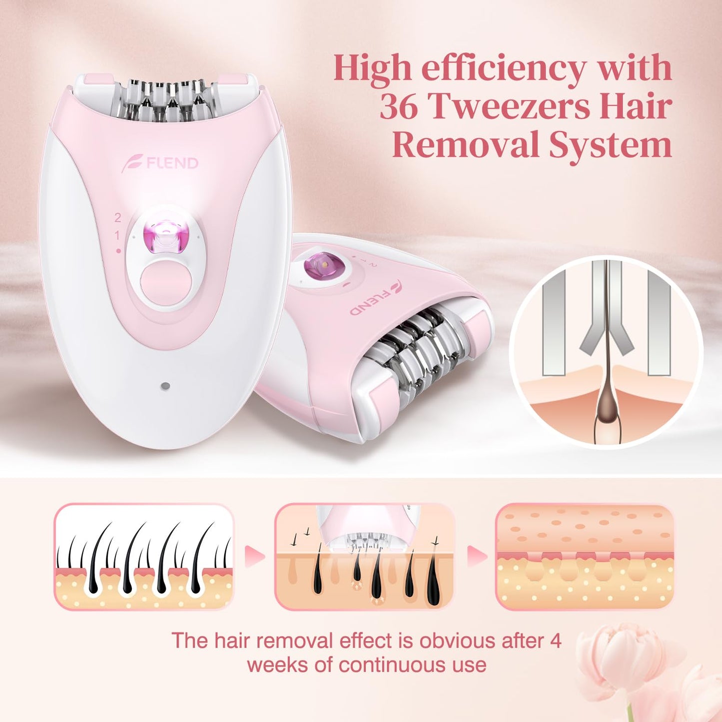 Epilator,Epilator for Women,Facial Hair Removal for Women Rechargeable,2 Speeds Hair Removal Device with 36 Tweezers,Hair Removal Device Legs/Face/Bikini/Arms,Epilator for face Smooth Skin