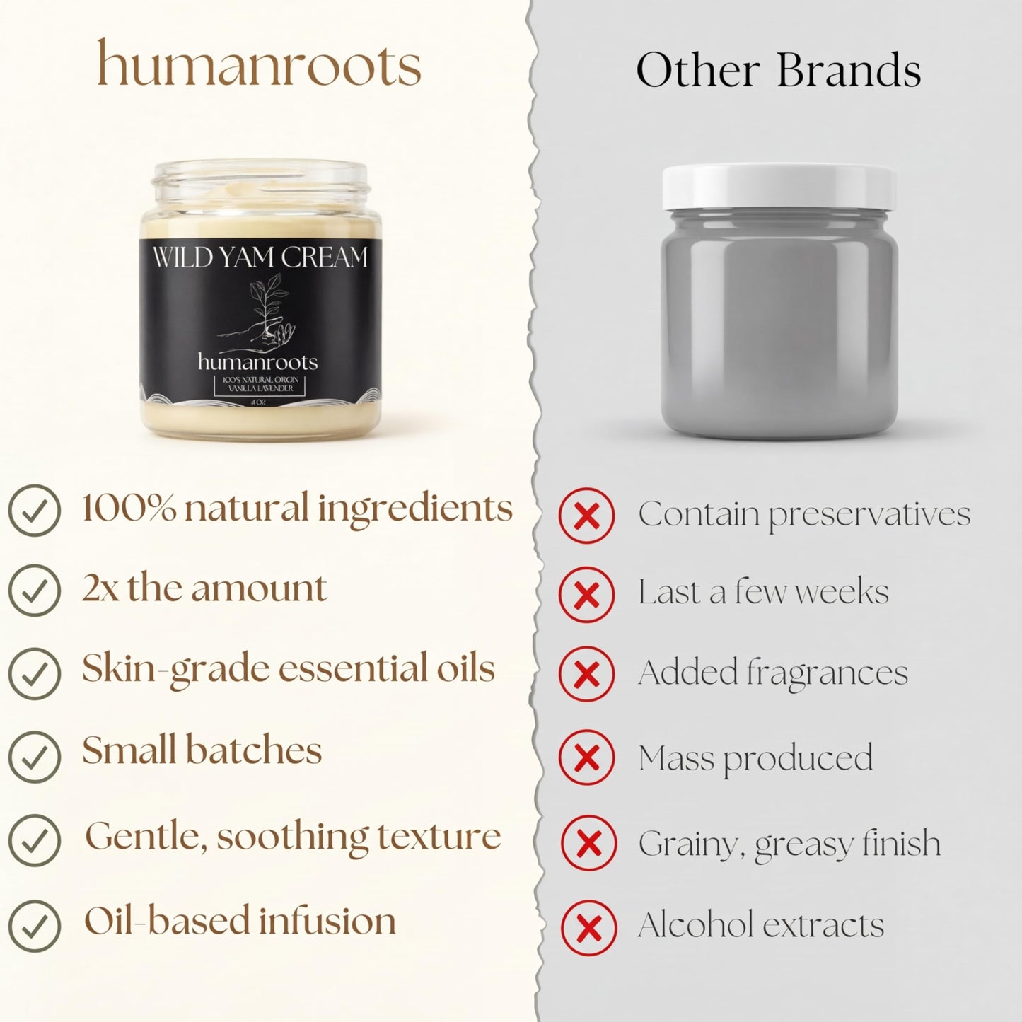Wild Yam Cream - Menopause and PMS Support for Women, 4 oz (Vanilla Lavender), Organic Wild Yam Cream for Balance - Made with Chaste Tree Berry and Red Clover