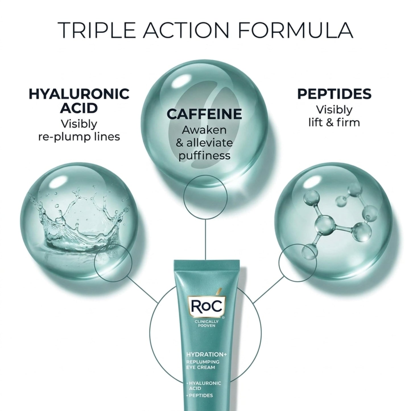 Hydrate and Plump Eye Cream 0.6 oz 3-pack
