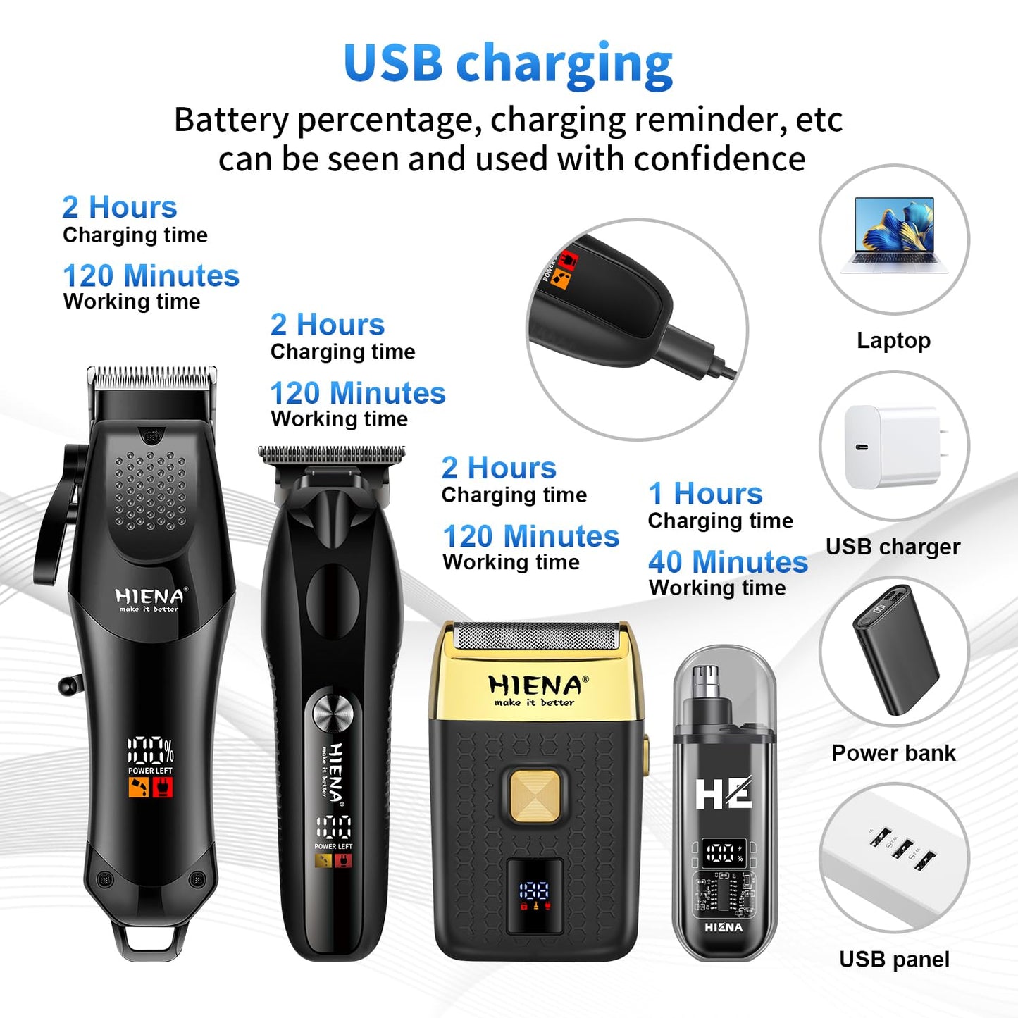 HIENA PRO Professional Hair Clipper Set for Men, Cordless Barber Clippers Set and Trimmer Kit, Foil Shaver & Men's Facial Grooming Tool, USB Rechargeable Electric Beard Trimmer & Nose Hair Trimmer Kit