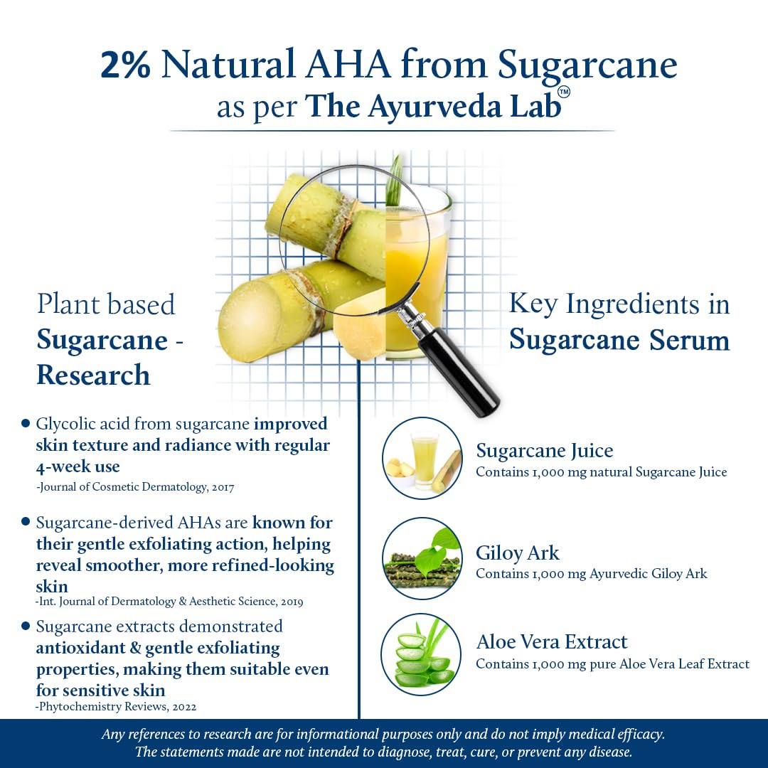AHA Exfoliating Face Serum - Plant-Based Glycolic Acid for Deep Exfoliation | 1 Fl Oz, 14 Herbal Ingredients