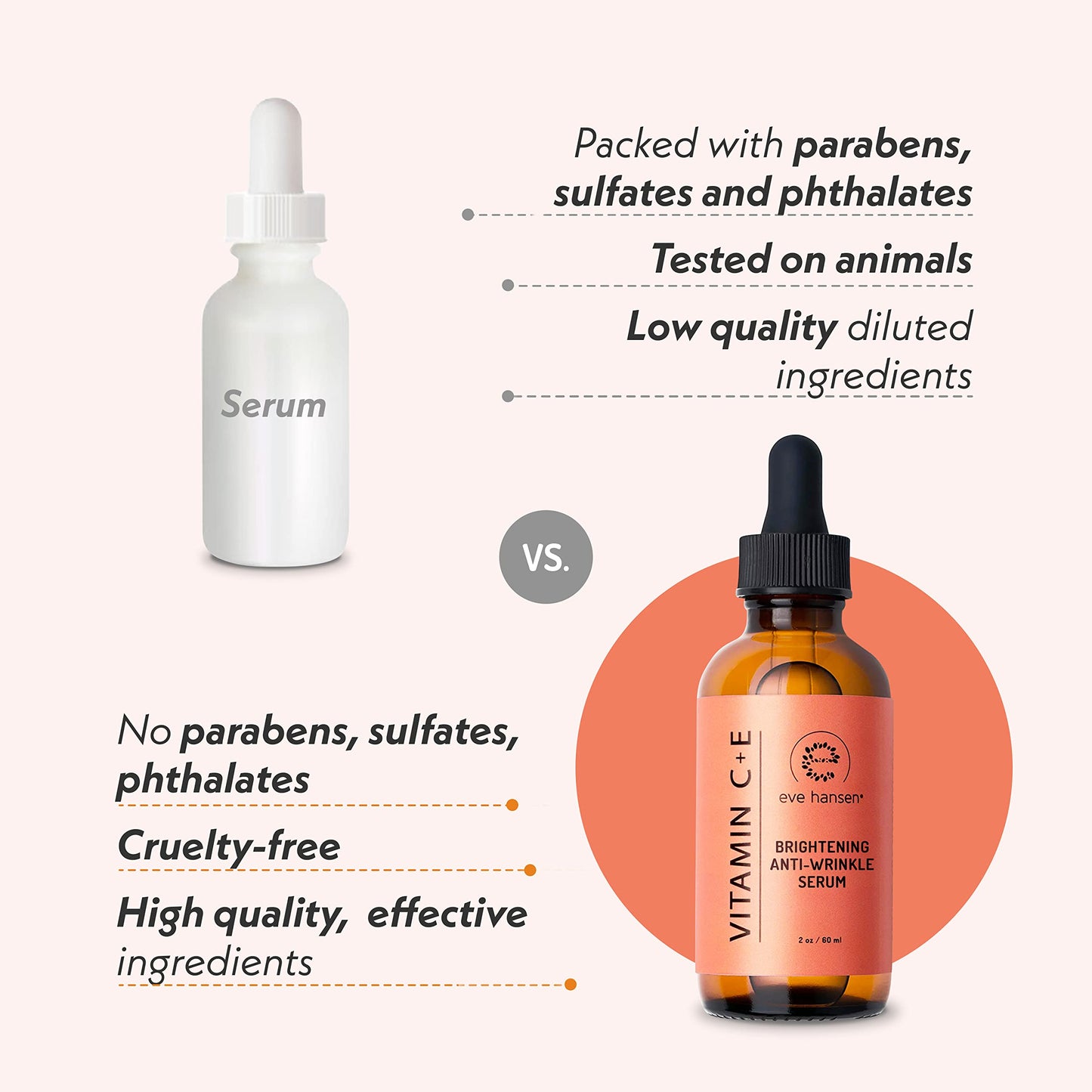 Eve Hansen Vitamin C Serum for Face - Facial Serum with Hyaluronic Acid, Vitamin E and Aloe Vera 1 oz - for softer, smoother, and more refined Skin