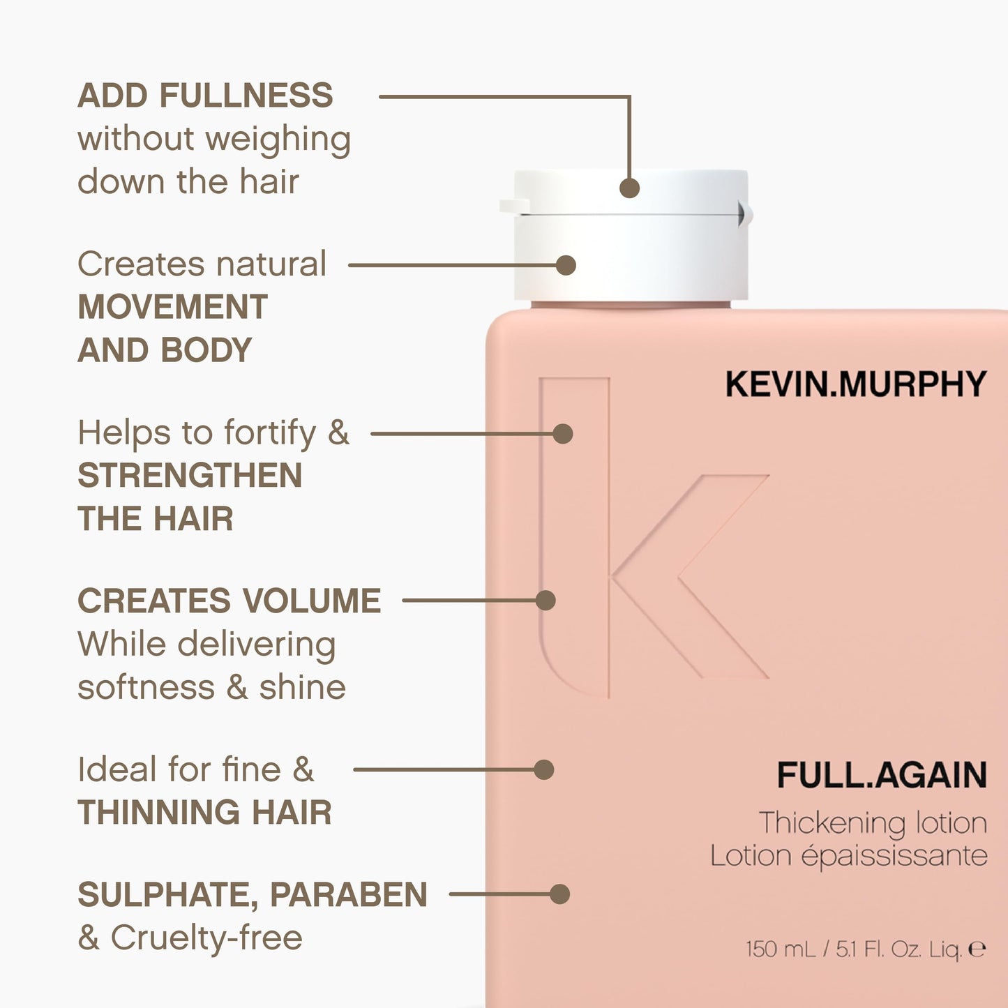 KEVIN.MURPHY FULL.AGAIN - Hair Thickening Lotion - For Hair Repair - For Fine & Thinning Hair - Volumiser - Sulphate & Paraben Free Hair Care - 150 mL / 5.1 fl oz