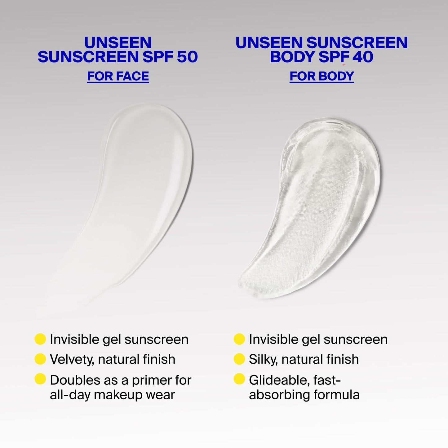 Supergoop! Unseen Sunscreen Body SPF 40 - Clear & Invisible Sun Protection - 3.4 fl oz - Weightless & Scentless - Water & Sweat Resistant - For All Skin Types