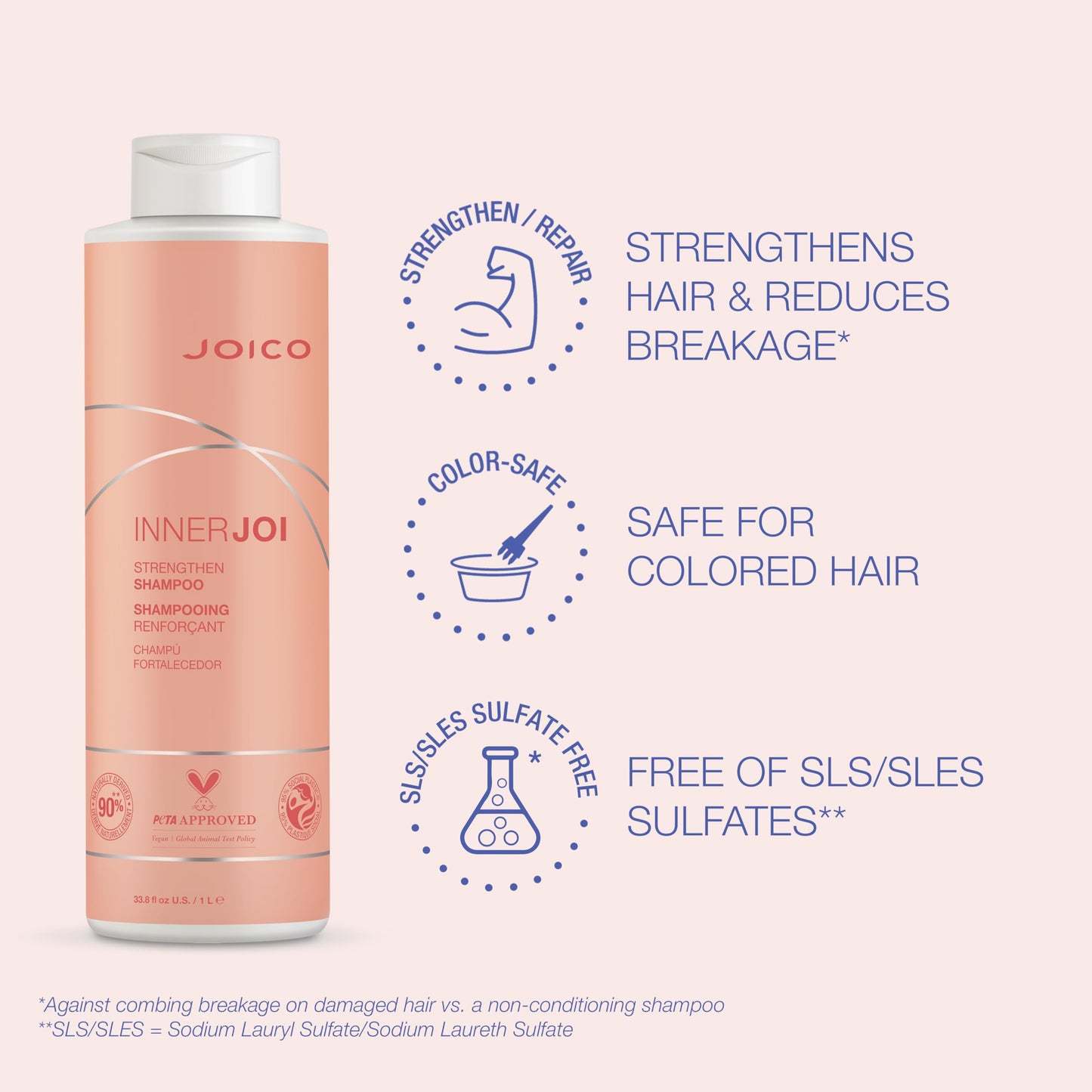 Joico InnerJoi Strengthen Shampoo | For Damaged, Color-Treated Hair | Sulfate & Paraben Free | Naturally-Derived Vegan Formula | 33.8 Fl Oz