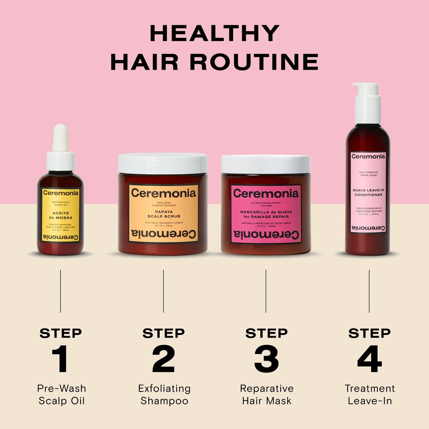 Ceremonia Guava Color & Damage Protect Hair Mask | Moisturizing, 7.8 fl oz