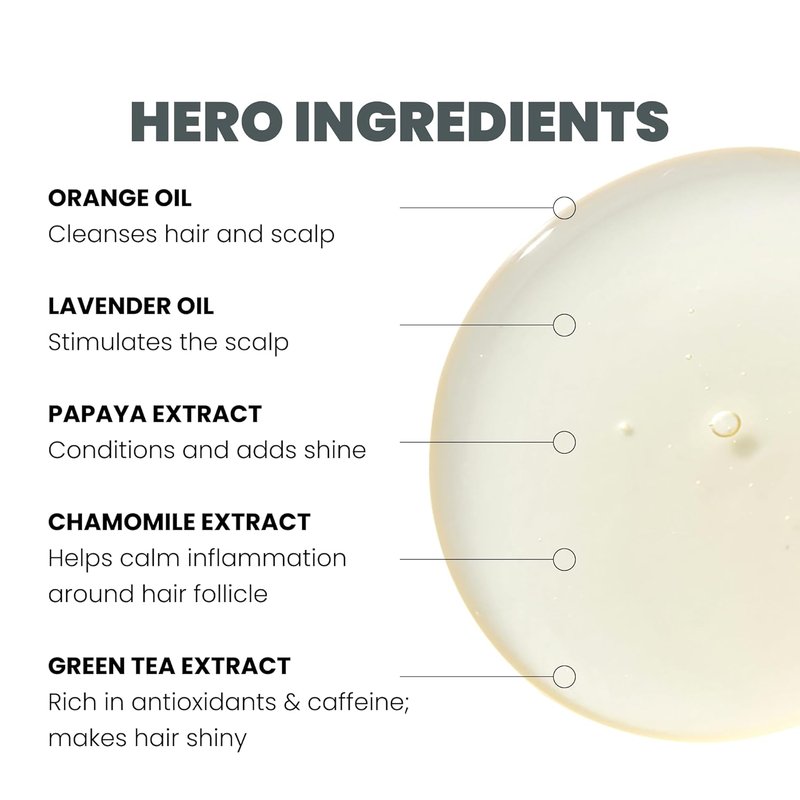 Deep Clean Clarifying Shampoo - Detoxify Scalp, Remove Build-Up | Sulfate-Free Formula for All Hair Types