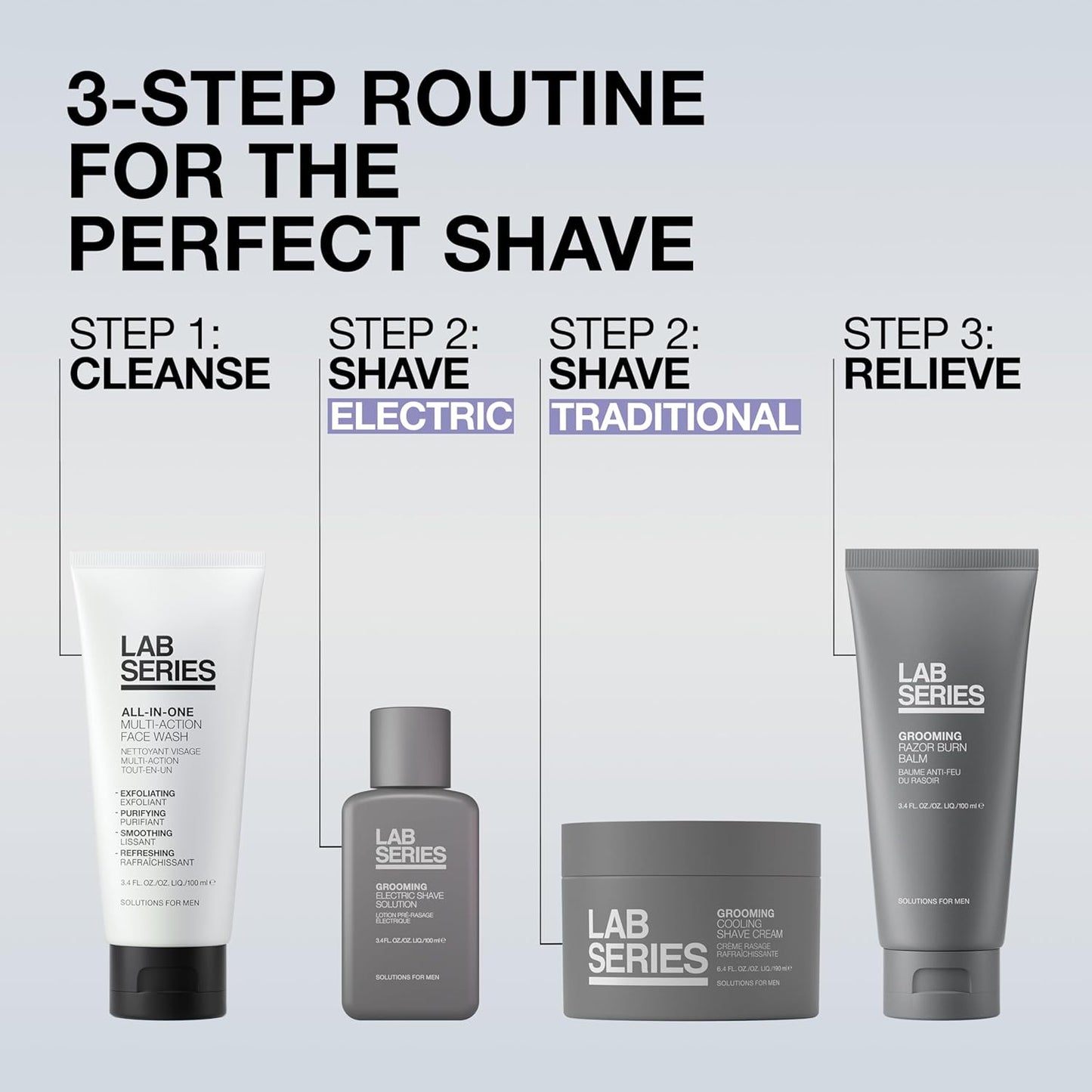 Lab Series Cooling Shaving Cream for Men | Hydrating Menthol & Shea Butter Formula - Protects Skin from Irritation