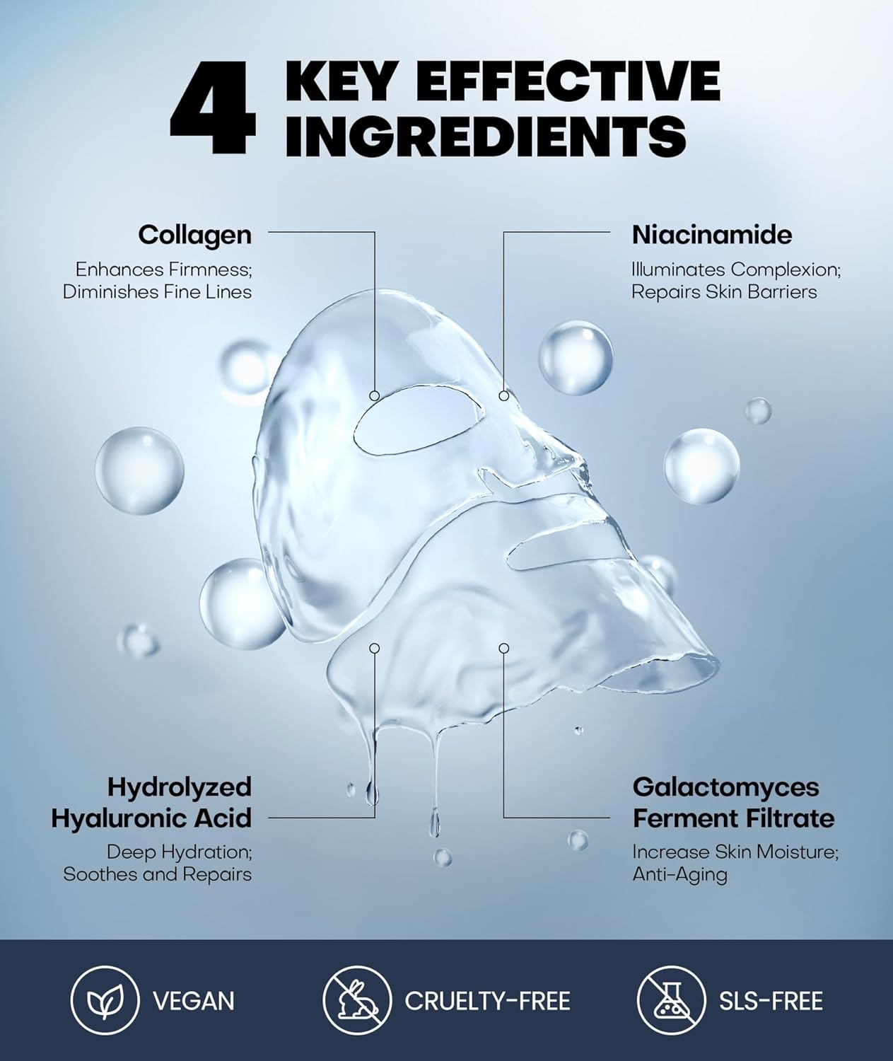Radiant Glow Collagen Face Mask - Deep Hydrating Overnight Skincare with Hyaluronic Acid & Vitamin E | 34g x 5ea