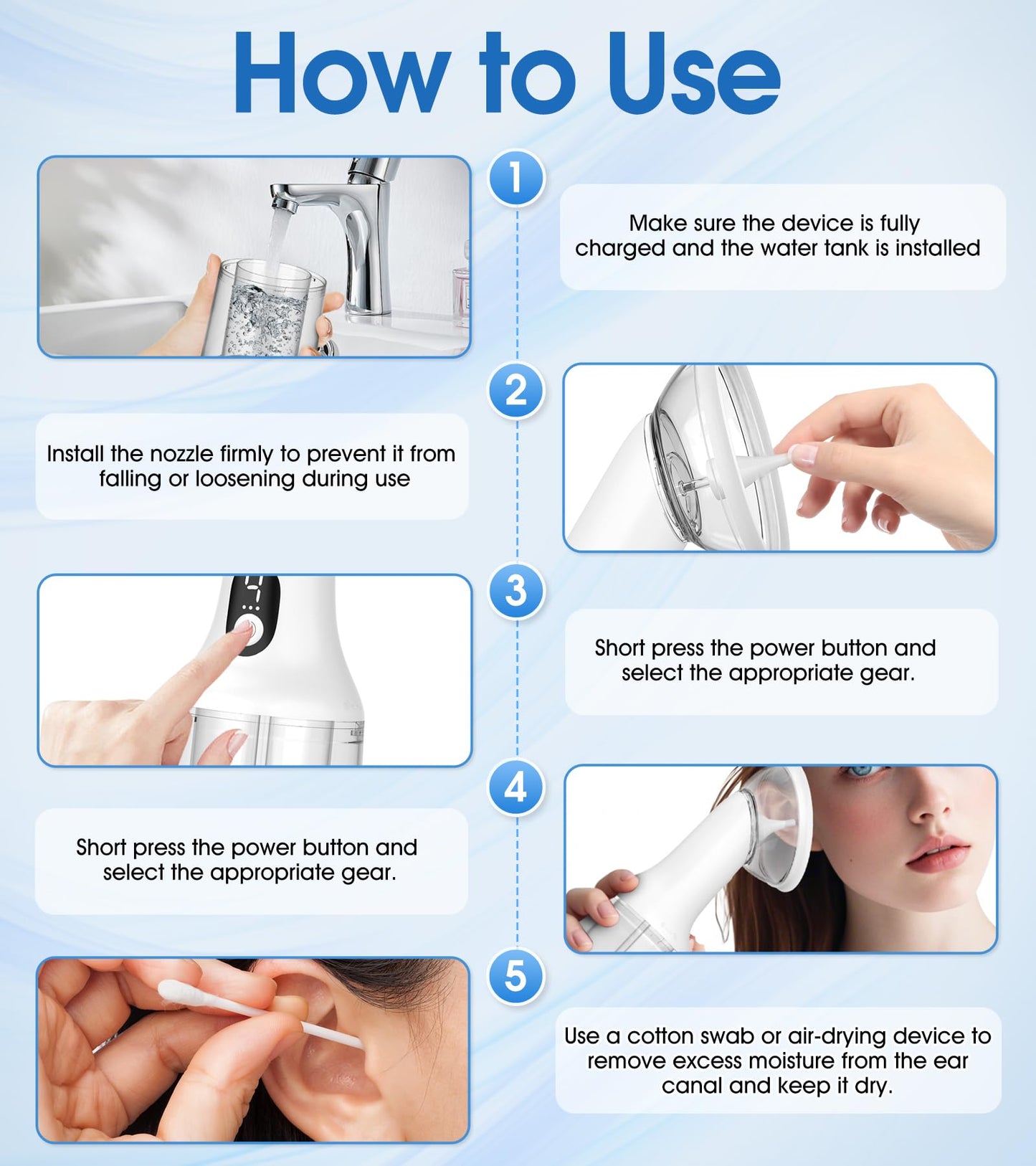 Upgraded Automatic Ear Wax Removal Kit with Waste Tank,USB Electric Ear Cleaner Earwax Removal Reusable Safe Irrigation Ear Washer Flushing System Tool with 4 Cleaning Modes IPX7 Waterproof-White