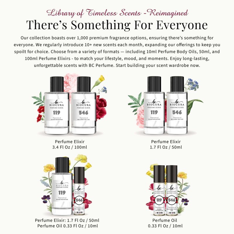 BC Perfume 966 Inspired by Champagne Toss For Women Fragrance Dupes Eau de Parfum Bottle 3.4 Fl Oz/100ml
