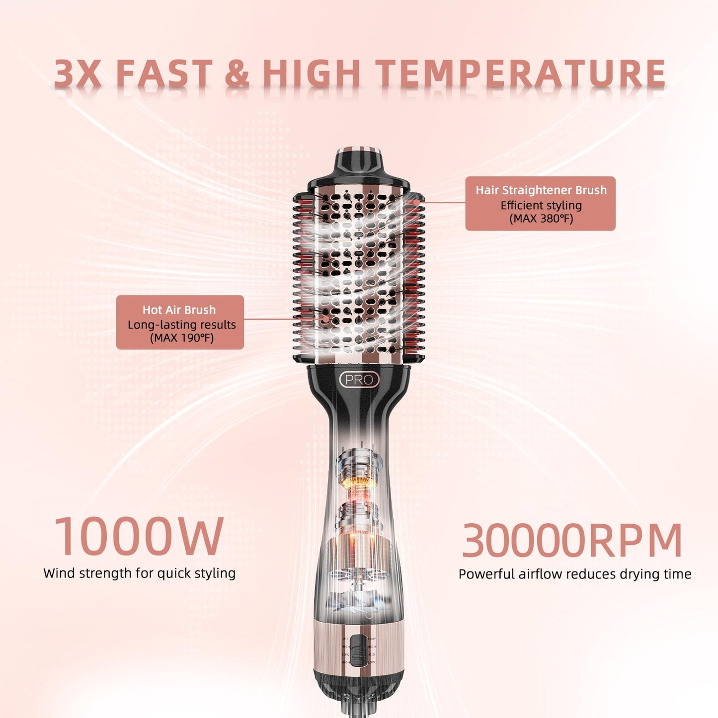 DORISILK 2.0 Upgraded Hair Dryer Brush Blow Dryer + Smooth Heated Comb, One Step Hot Air Brush Hair Straightener, 4 in 1 Blowout Hair Dryer and Styler Volumizer Straightener Curler, Rose Gold + Black