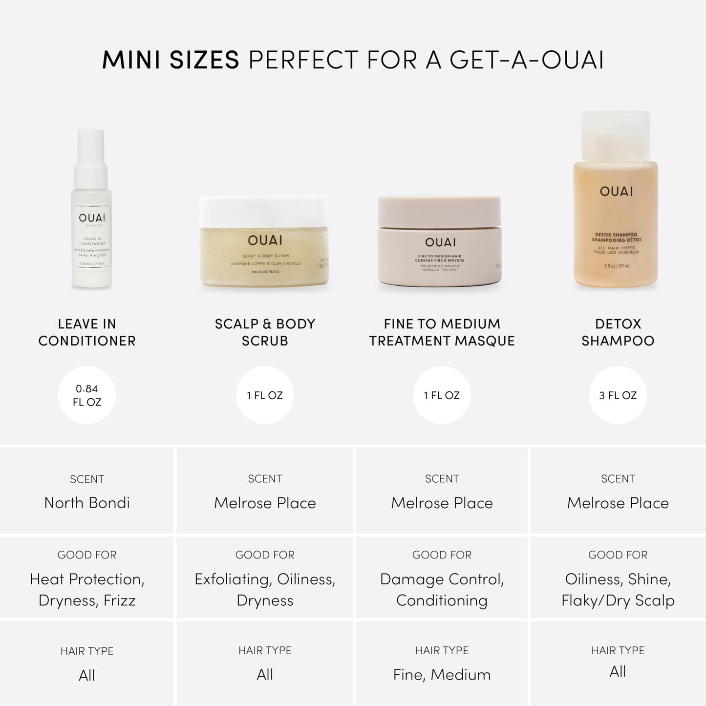 OUAI Travel Kit - Includes Travel Size Leave In Conditioner, Detox Shampoo, Thick Hair Mask, Scalp & Body Scrub (4 Count)