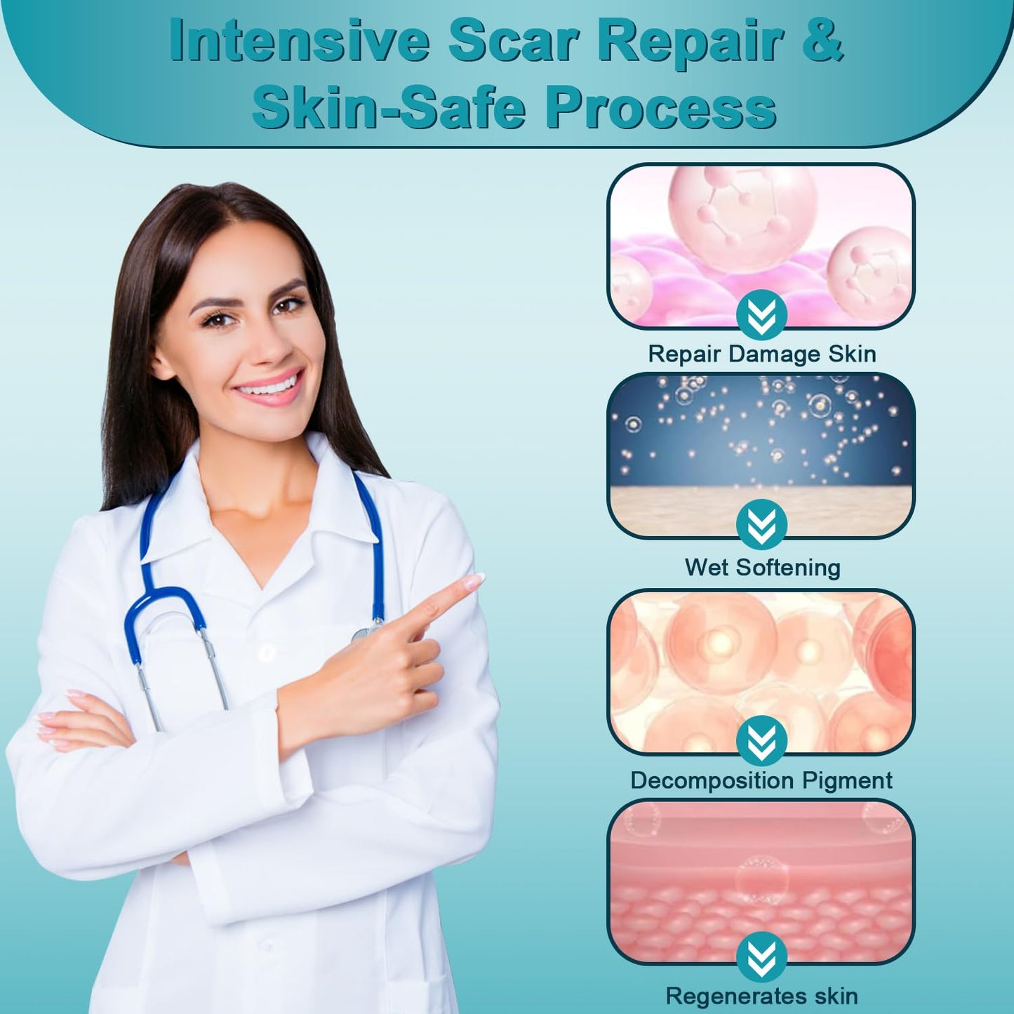 Scar Cream - Advanced Scar Gel for Old & New Scars | Professional Removal for Face, Body, Acne & More - 1.76oz