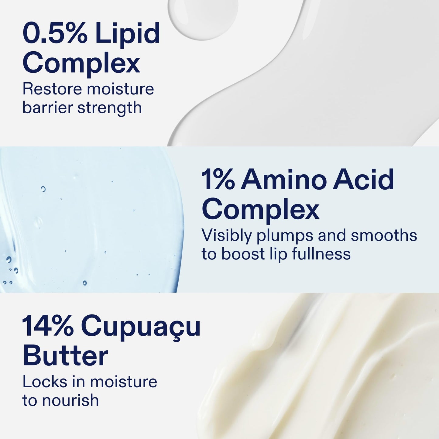 Skinfix Triple Lipid Lip Treatment - 0.27 oz - Hydrating, Volumizing Balm - Visibly Smooths Fine Lines - Fragrance Free - Vegan, Cruelty Free