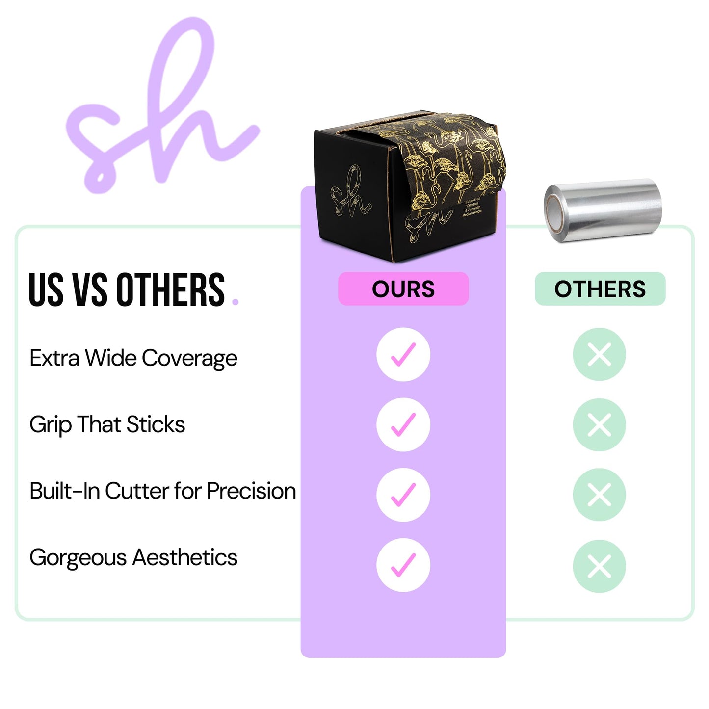 Simply Hair Hair Foil Roll – 100m Embossed Medium Weight Roll with Built-in Cutter – Custom Length Foil for Hair Dye, Highlights & Balayage - No-Slip Grip - 12.7cm - Flamingo