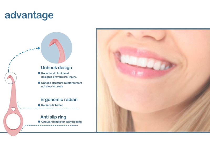 Clear aligner removal tool-invisible removable braces, invisible aligner remover-aligner remover-fixer remover (40pcs)