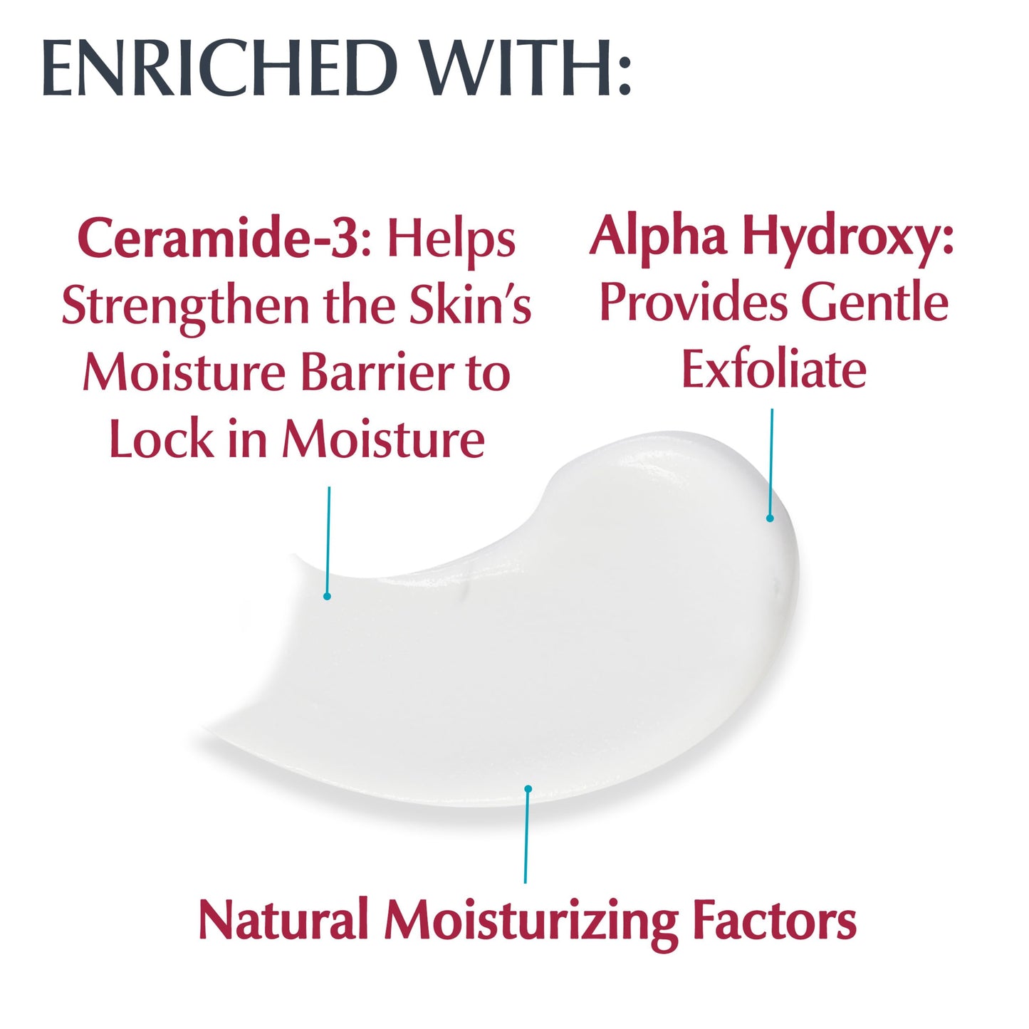 Eucerin Advanced Repair Hand Cream, Urea Enriched, Unscented Moisturizer for Dry Hands With Triple Moisturizing Complex, Travel Size Hand Cream, 2.7 OZ Tube, Pack of 3