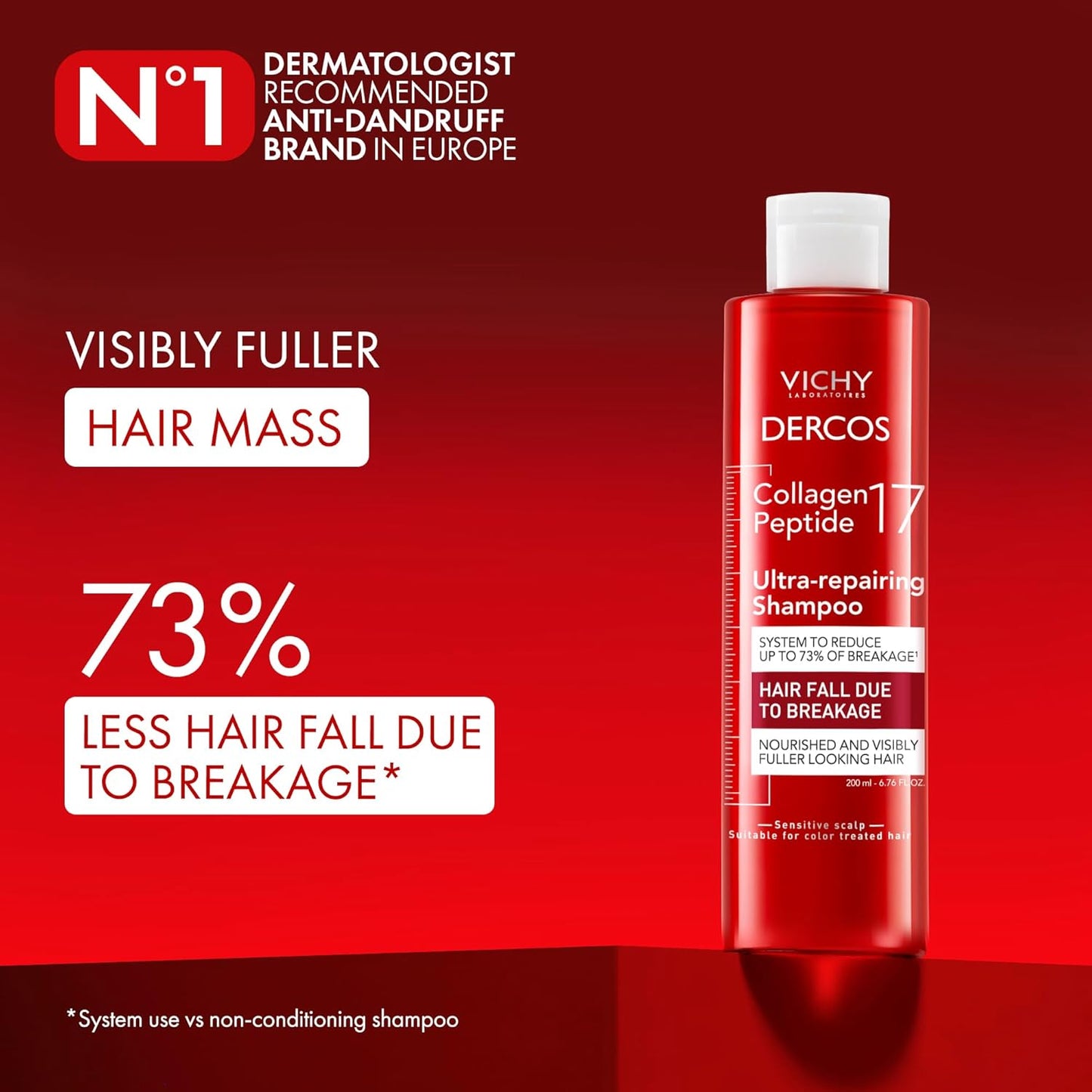 VICHY Dercos Collagen Peptide 17 Shampoo - Anti Hair Fall & Bond Repair for Weak, Damaged Hair | Strengthens & Boosts Volume