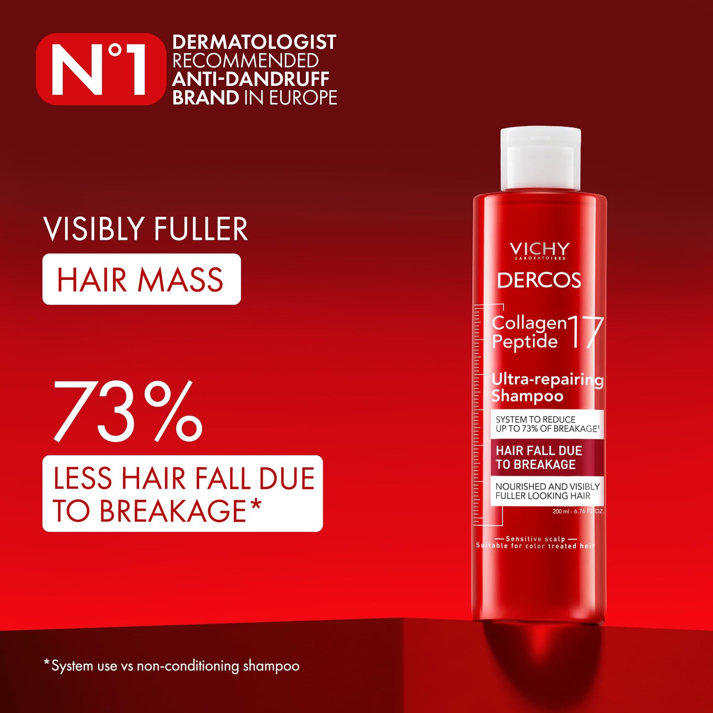 VICHY Dercos Collagen Peptide 17 Ultra-Repairing Shampoo, Anti Hair Fall & Bond Repair for Damaged Weak Hair, Strengthens, Reduces Breakage, Boosts Volume