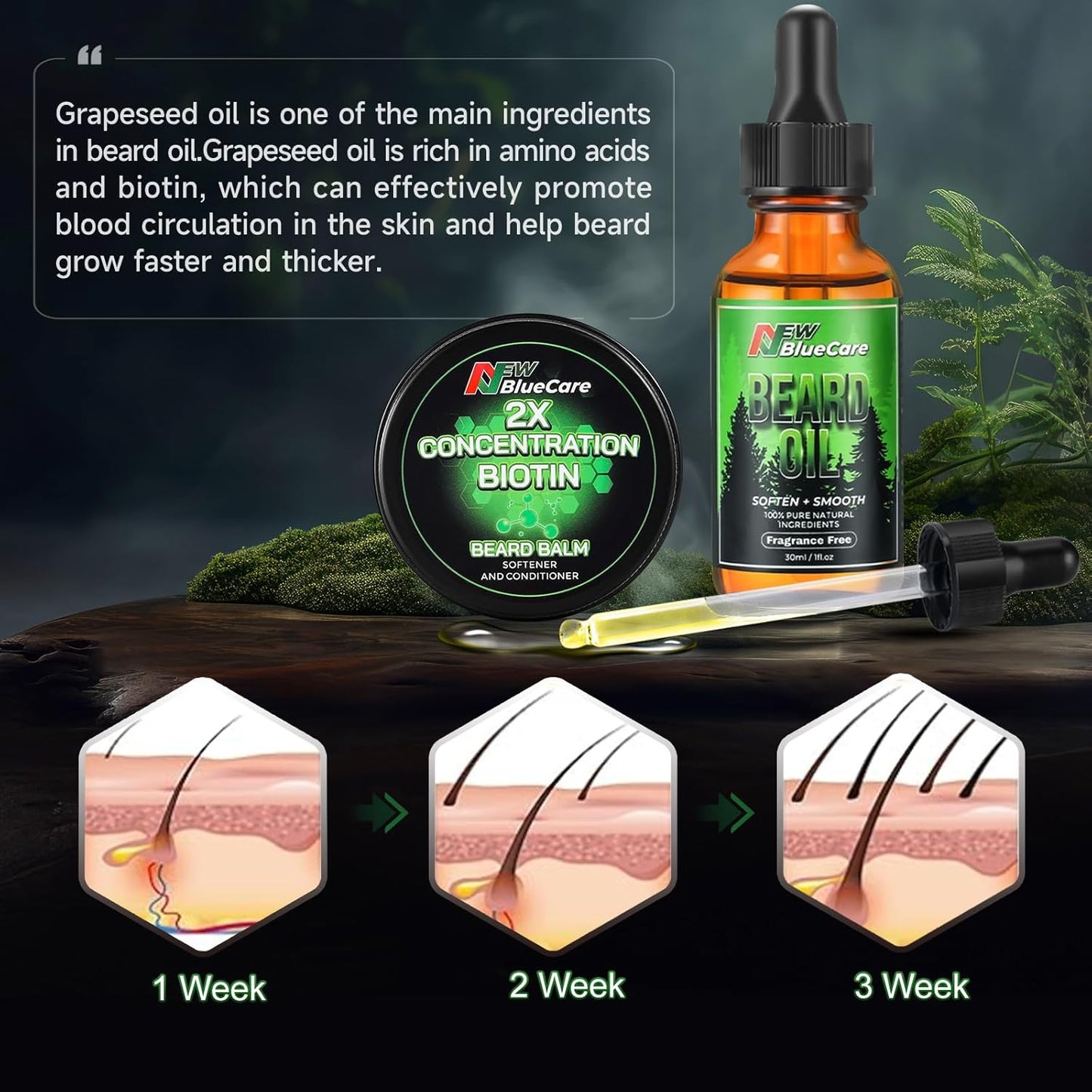 Beard Growth Balm | Nourishing Beard Growth Kit for Thicker, Fuller Beards